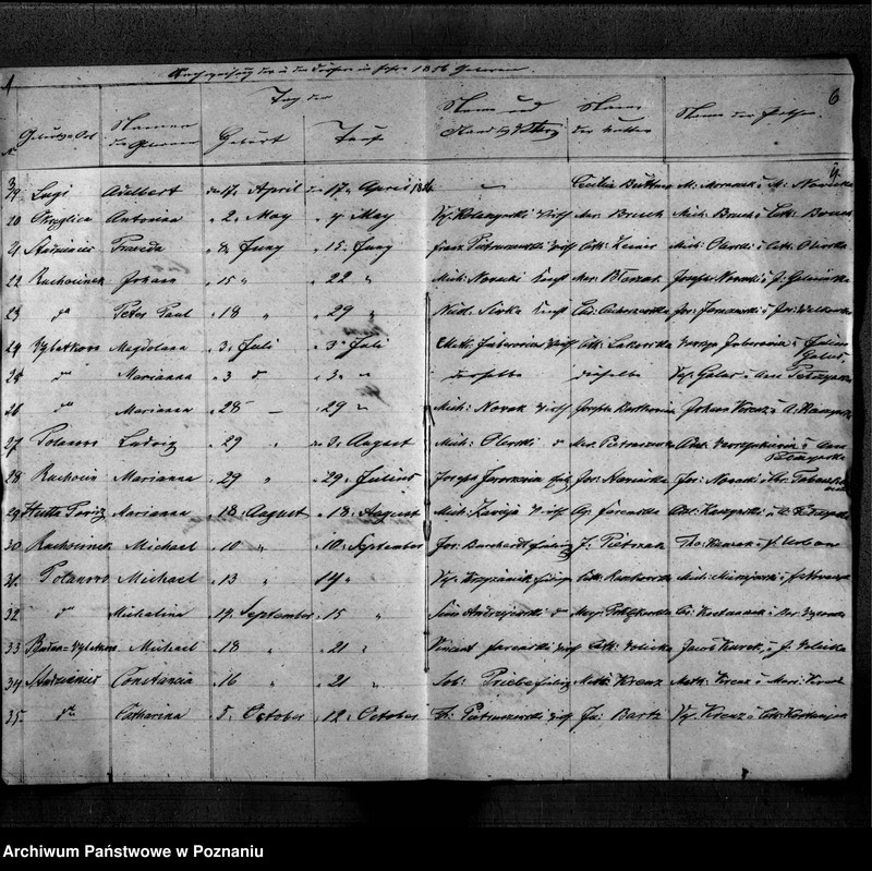 image.from.unit.number "Duplikat urodzeń"
