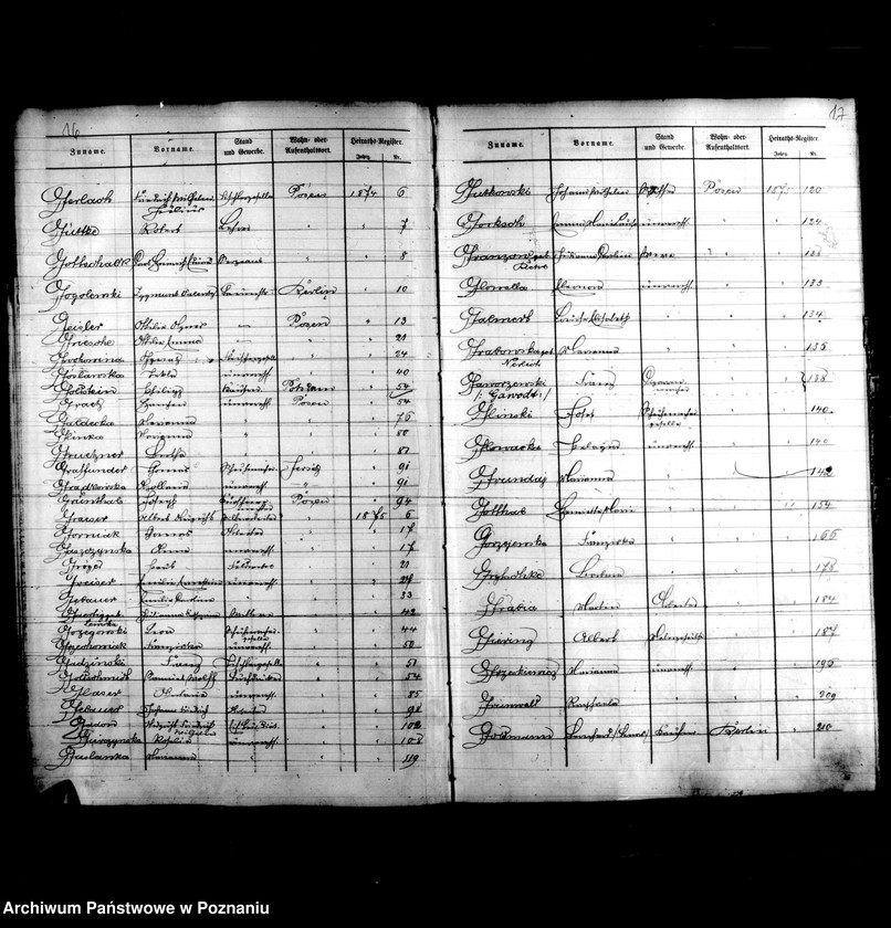 Obraz 13 z jednostki "Skorowidz nazwisk-akty małżeństw"