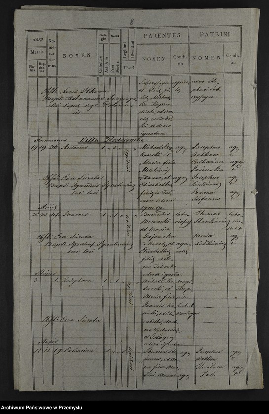 image.from.unit.number "[Odpisy ksiąg urodzeń, małżeństw, zgonów parafii rzymskokatolickiej Rakowiec (powiat Lwów) z 1850 roku]"