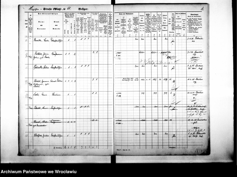 image.from.unit.number "Personalienverzeichnisse"