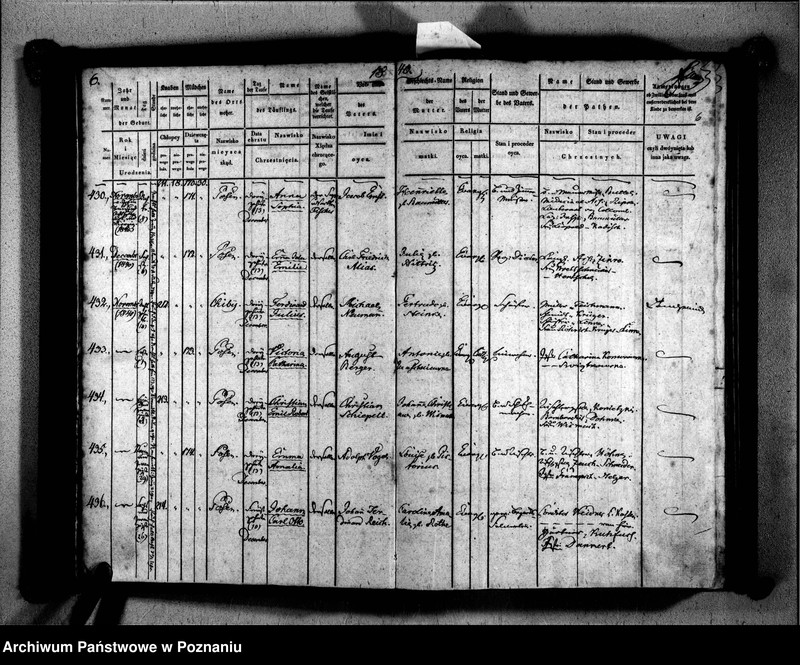 Obraz 9 z jednostki "Taufbuch"