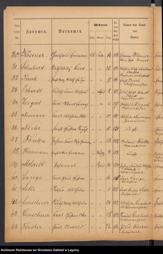 image.from.unit.number "Geburts-Liste zur Militair Stammrolle"