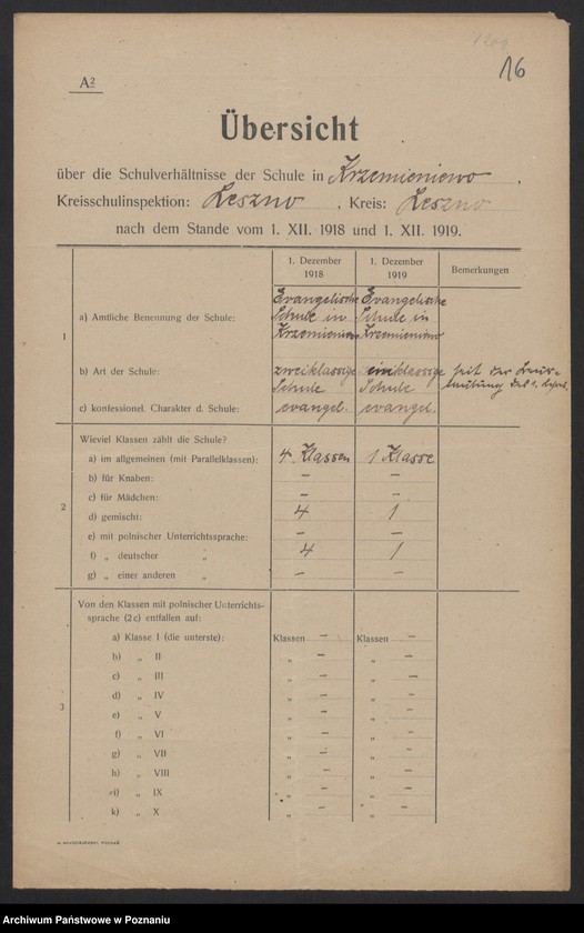 Obraz 13 z jednostki "[Dane dotyczące poszczególnych szkół leżących na terenie Inspektoratu Szkolnego w Lesznie]"