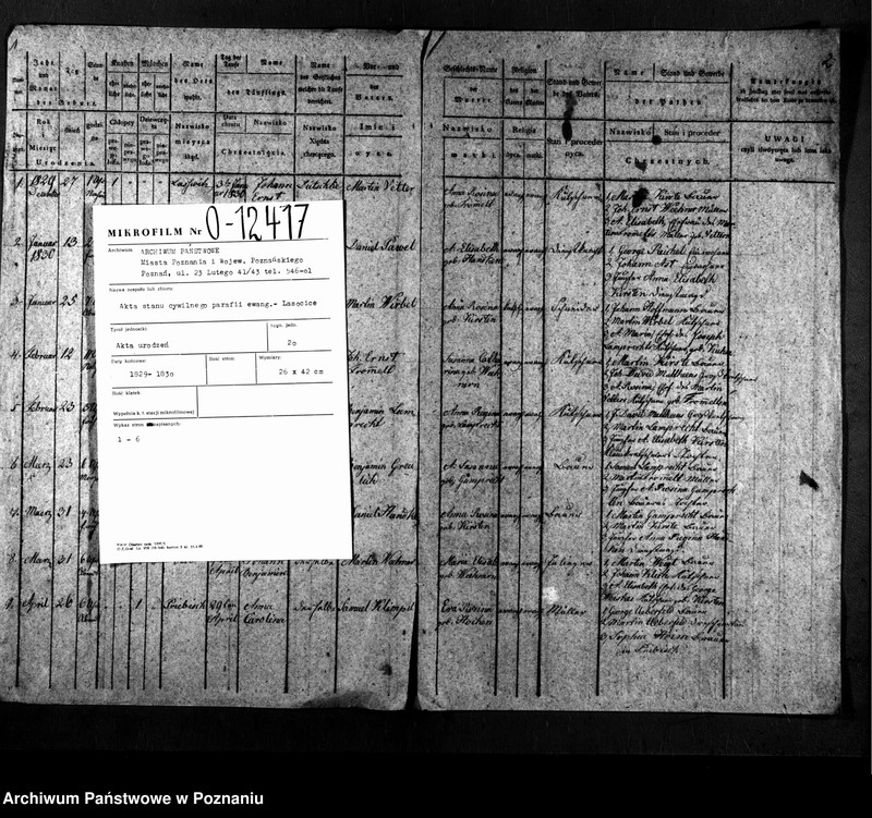 image.from.unit.number "Akta urodzeń"