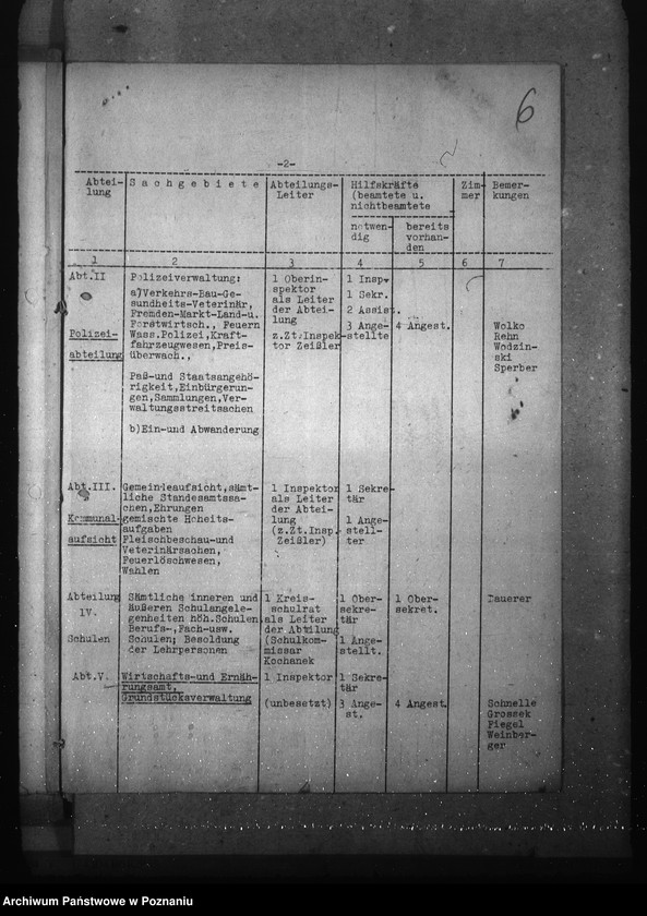Obraz 10 z jednostki "Geschäftsverteilungsplan- Landratsamt Kempen (Kępno)"
