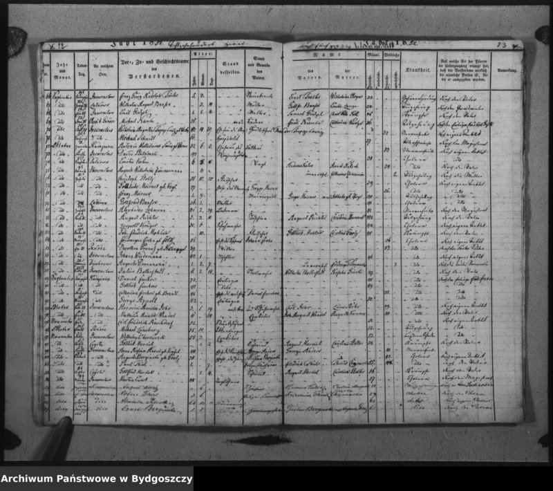 image.from.unit.number "Duplikat der Tauf - Trau - und Todtregister der evangelischen Kirche zu Inowrazlaw Jahr 1852"