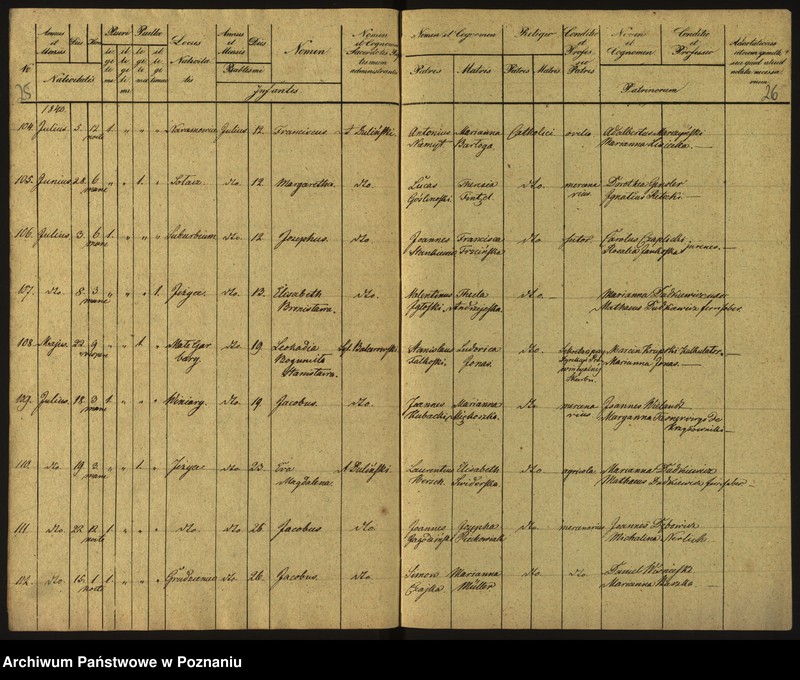 Obraz 16 z jednostki "Księga urodzeń"