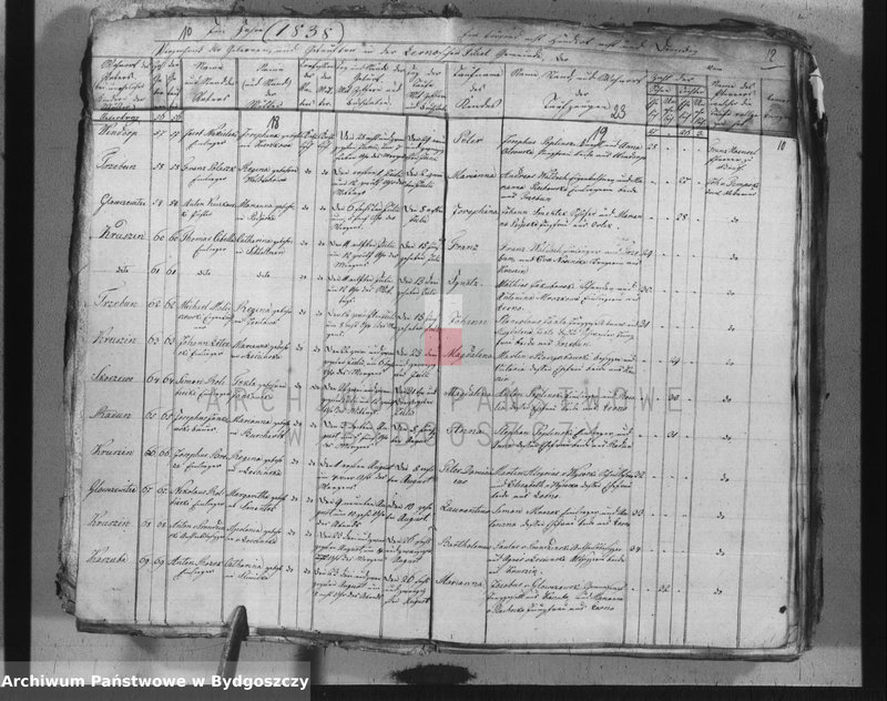 image.from.team "Akta metrykalne parafii rzymskokatolickiej w Leśnie, pow. Chojnice"