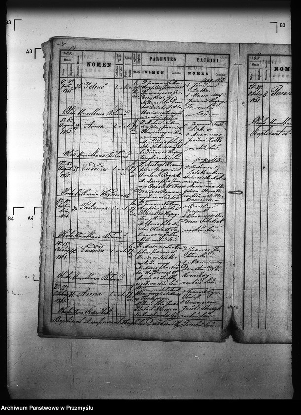 image.from.unit.number "[Kopie ksiąg metrykalnych parafii Mokrzany Małe z filiami Makuniów, Mokrzany Wielkie, Szeszerowice (dekanat Sądowa Wisznia)]"