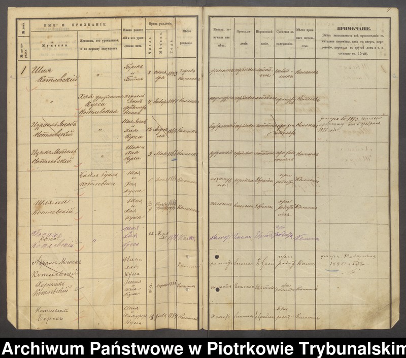 image.from.unit.number "[Księga ludności stałej wsi: Kamieńsk, Ściegny , Osada Seweryn, Osada Gomunice]"