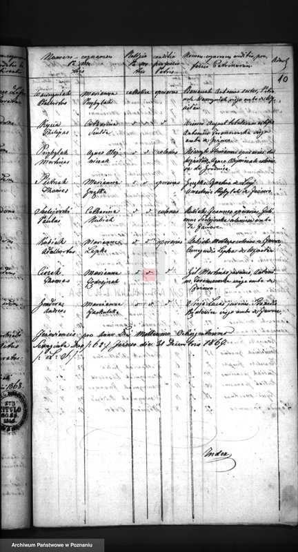 Obraz 13 z jednostki "Duplikat baptisatorum, copulatorum, mortuorum"