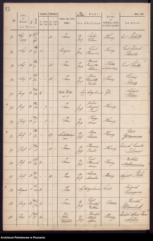 Obraz 9 z jednostki "[Akta urodzeń i chrztów, zgonów, ślubów]"