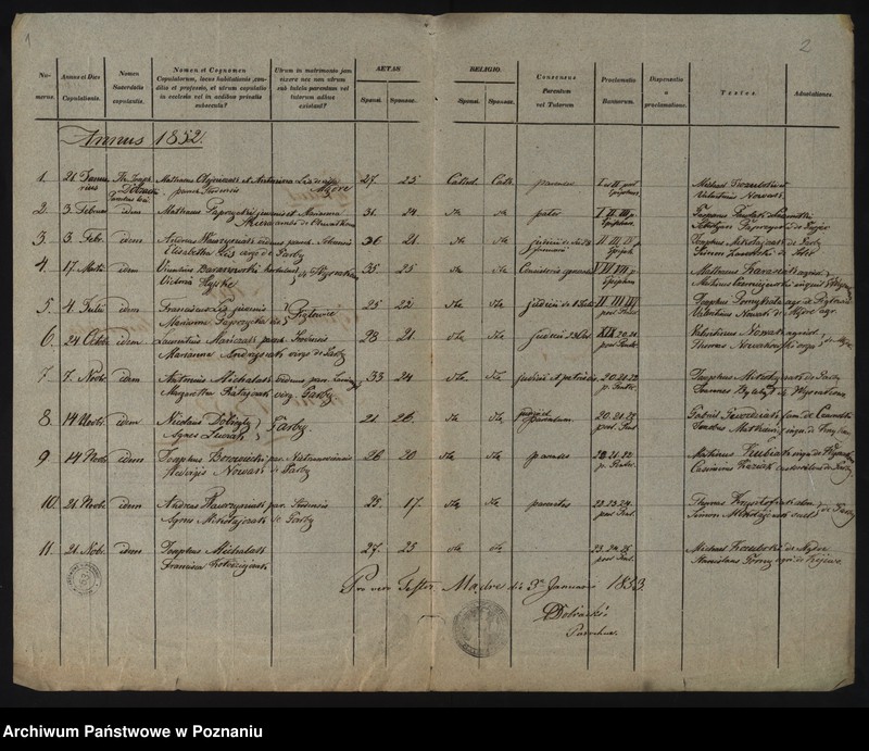 image.from.unit.number "Liber copulatorum"