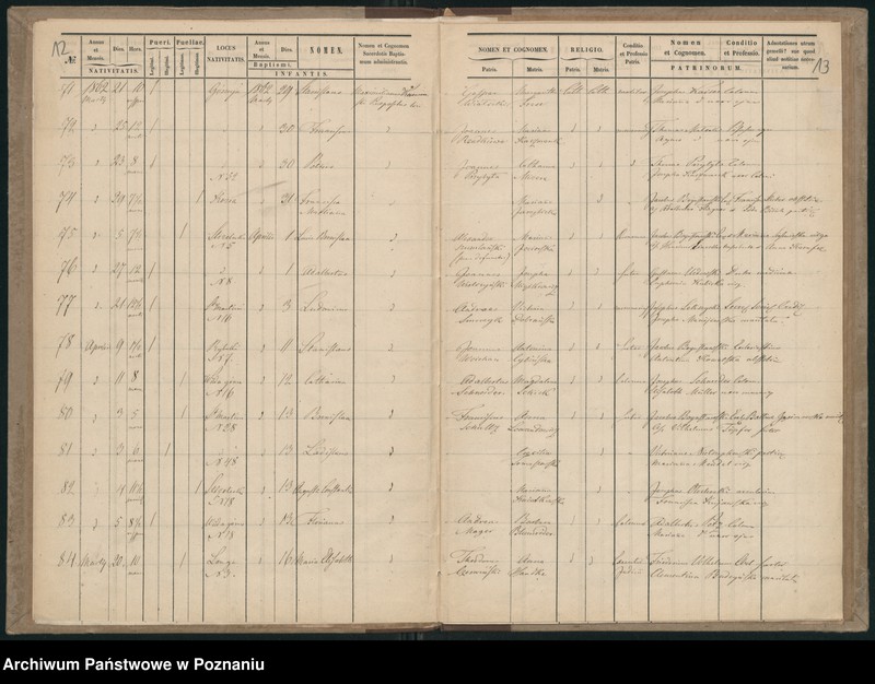 Obraz 9 z jednostki "Księga urodzeń"