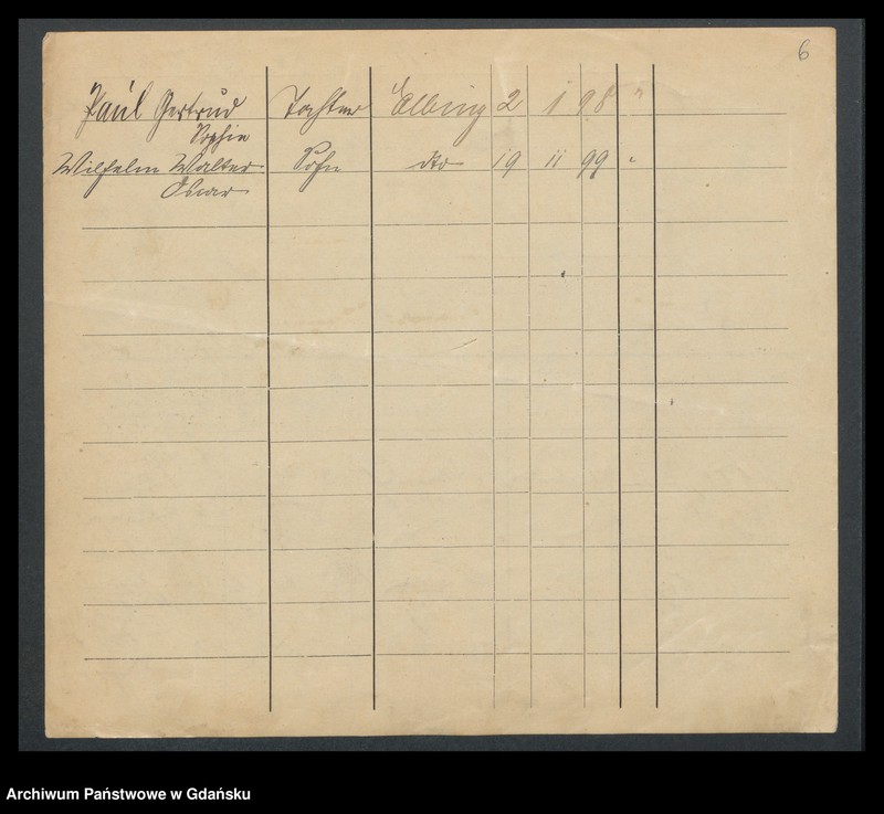 image.from.unit.number "Karty meldunkowe: Ottogrunkowsky - Paetcke"