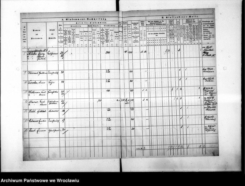 image.from.unit.number "Klassensteuerrolle nebst Eikommens - Nachweisung"