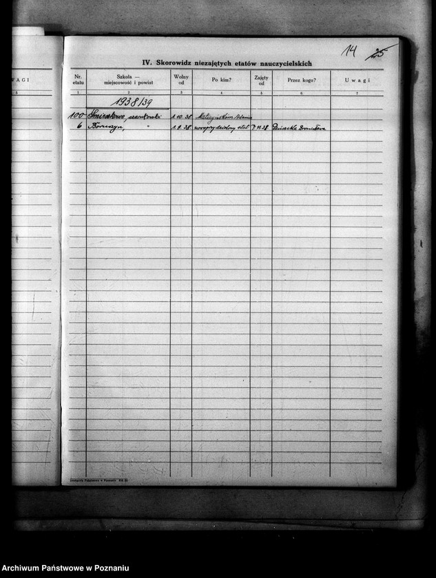 Obraz 19 z jednostki "Księga ewidencyjna szkół i etatów w powiecie czarnkowskim"