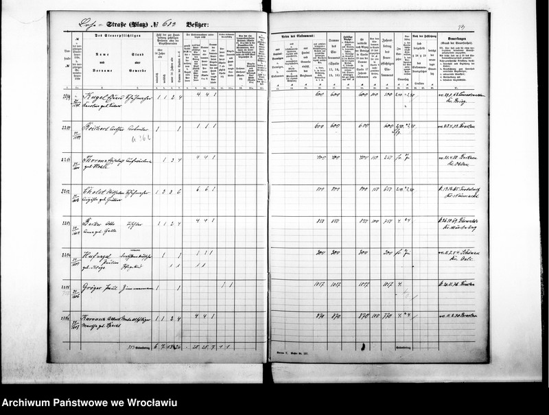 image.from.unit.number "Personenverzeichnisse"