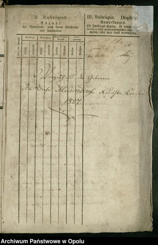 image.from.unit "Kirchenbuchduplikate der Pfarrei Heinersdorf Geburten, Heirat- und Sterberegister 1827-1832, 1836-1839"