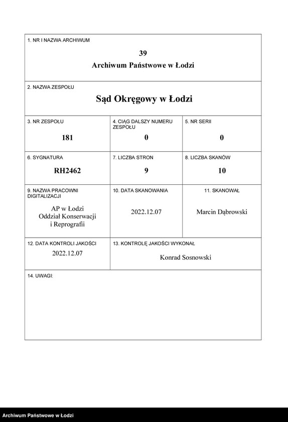Obraz 1 z jednostki ""Salon Mód- Aalterowa i Kosakówna"- prowadzenie pracowni kapeluszy damskich"