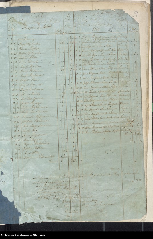 image.from.unit.number "Beläge zu Kirchspiels-Schul-Kassen-Rechnung von Kraplau"