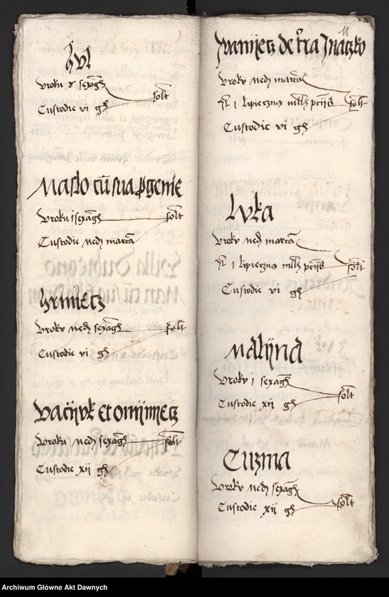 image.from.unit.number "Rejestry poborowe woj. bełskiego i ruskiego."