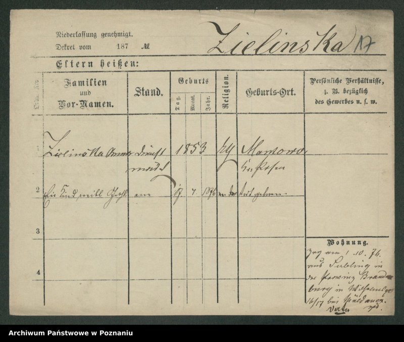 Obraz 19 z jednostki "Zielinski (samotne kobiety)"