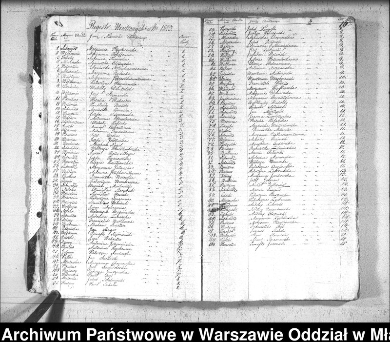 image.from.unit.number "Akta urodzin, małżeństw i zgonów"