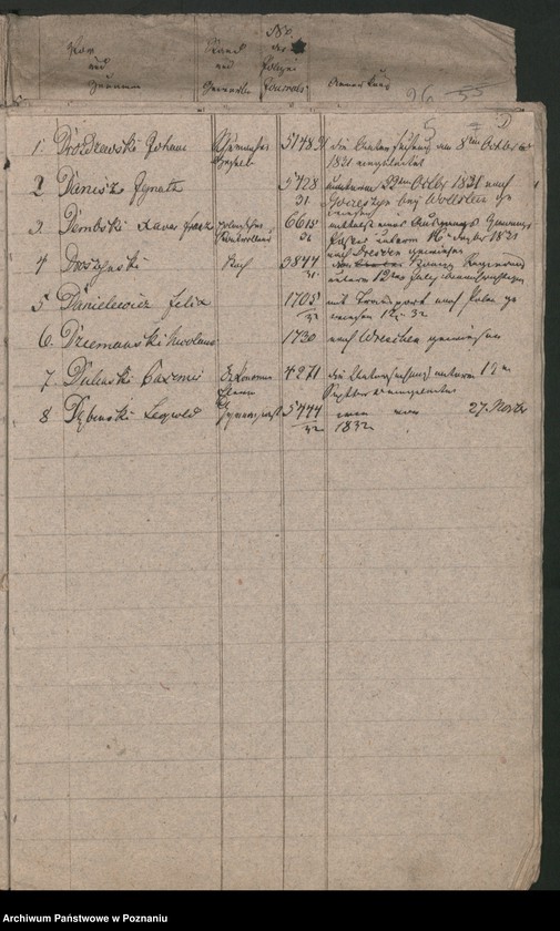 Obraz 9 z jednostki "A. enthaltend das Verzeichnis der 1830/1831 nach Polen ausgetretenen diesseitigen Untertanen"