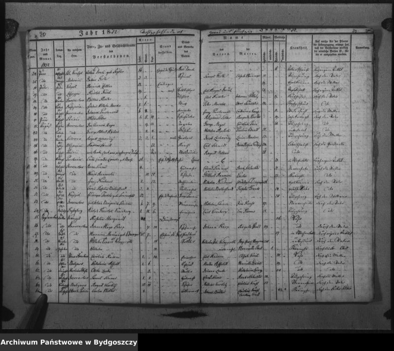 image.from.unit.number "Duplikat der Tauf - Trau - und Todtregister der evangelischen Kirche zu Inowrazlaw Jahr 1852"