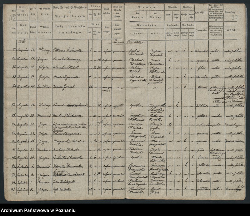 image.from.unit.number "Księga zgonów"