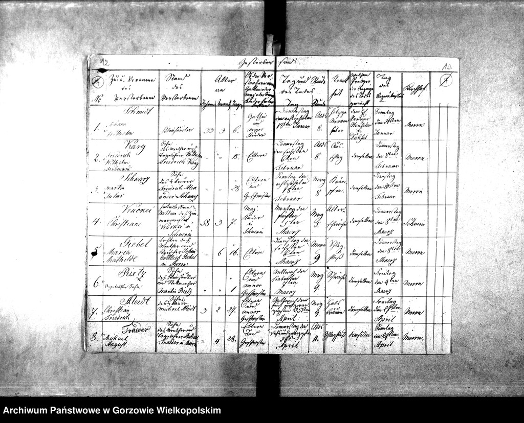 image.from.unit.number "Duplikate der Kirchenbücher von der Parochie Morrn: Morrn (Murzynowo), Johanneswunsch (Dobrojewo), Alexandersdorf (Gościnowo), Pollychen (Stare Polichno)"