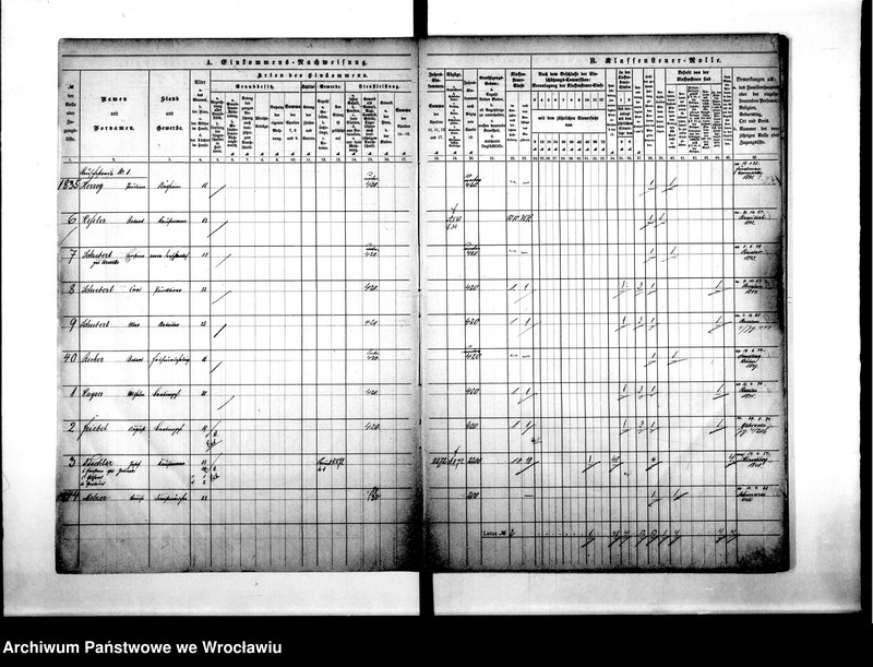 image.from.unit.number "Klassensteuerolle nebst Einkommens Nachweisung"