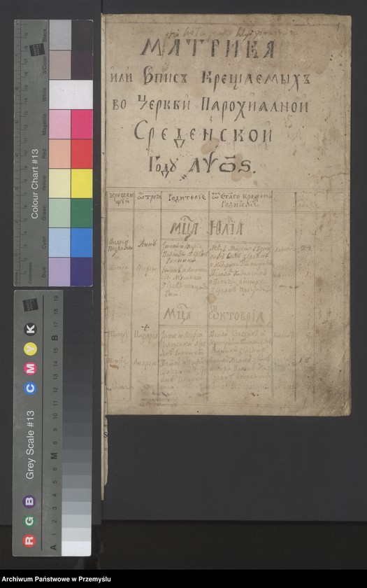 Obraz z jednostki "Metrika roždenich dočernoj cerkvi Serednâ"