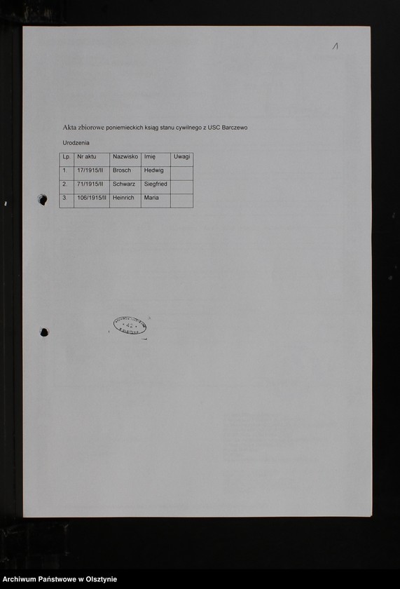 image.from.unit.number "Akta zbiorowe urodzeń 1915"