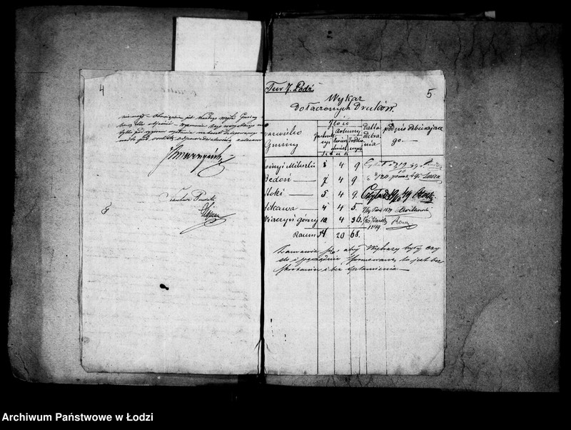 Obraz 7 z jednostki "Akta tyczące się spisu ognisk i opłaty od tychże"