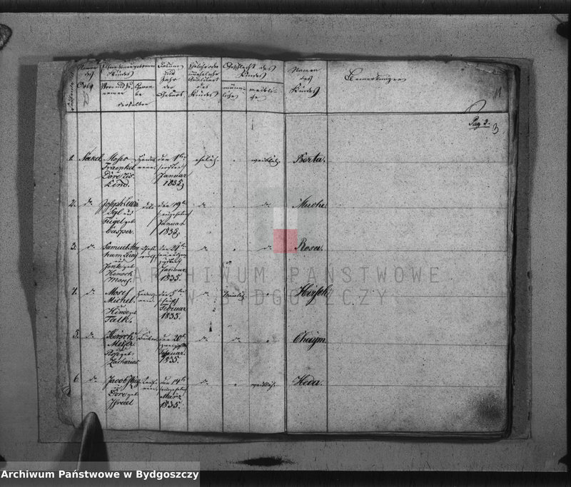 image.from.unit.number "Akta urodzeń, ślubów, zgonów"