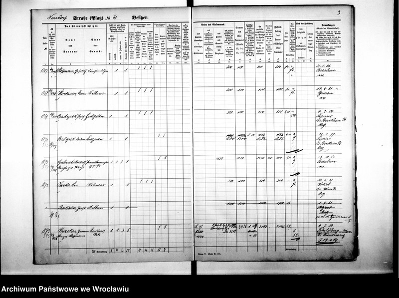 image.from.unit.number "Personalienverzeichnisse"