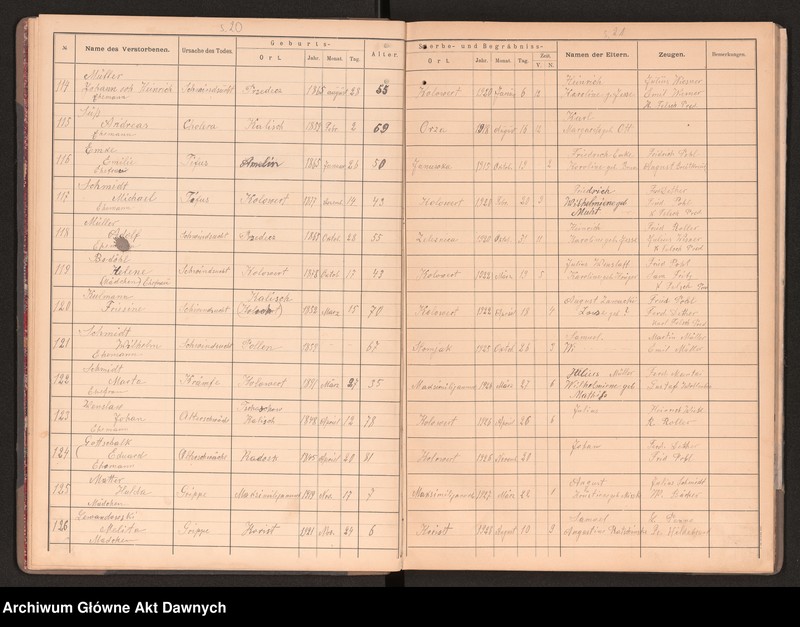 image.from.unit.number "Gmina Kołowert(a); Wołyń, pow. Równe (gub. wołyńska, zabór rosyjski, następnie woj wołyńskie). Księga zgonów"