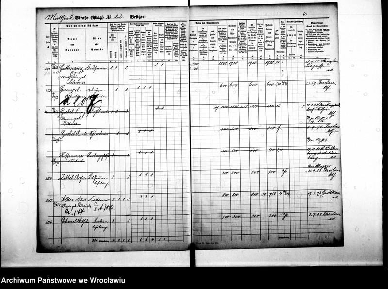 image.from.unit.number "Personenverzeichnisse"