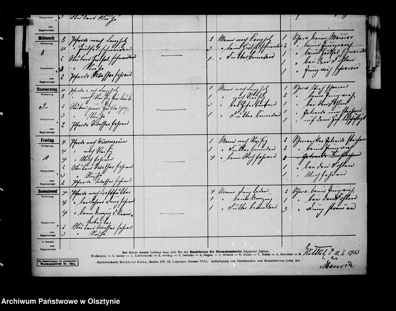 image.from.unit.number "/Wochenberichte des Rittergutes Kitlitz Nr. 28-52/"