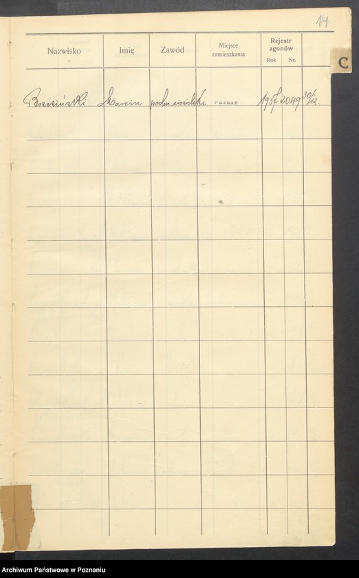 Obraz 16 z jednostki "Spis alfabetyczny zgonów za 1937"