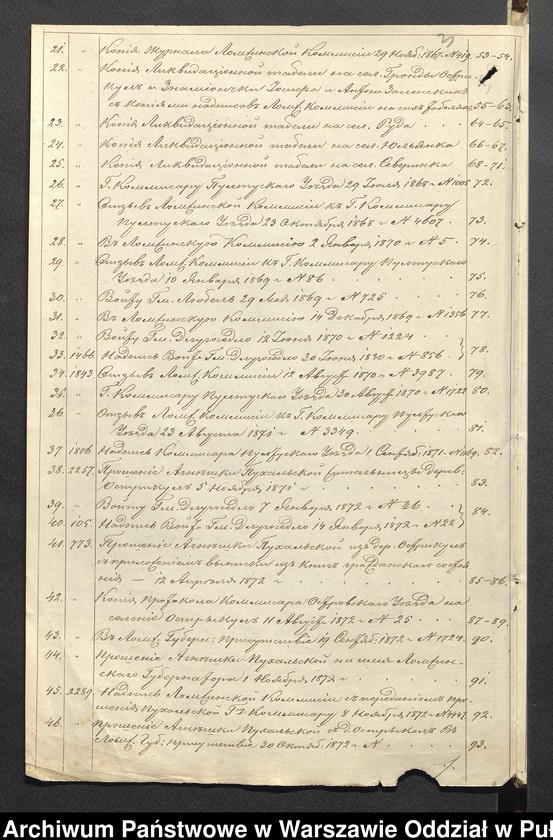 image.from.unit.number "O urządzaniu chłopów byłej rządowej wsi kolonialnej Ostry Kół, Ruda, Sewerynka, gm. Długosiodło, wchodzącej przy opublikowaniu ważnych dekretów z dnia 19 lutego, 12 marca 1864 r. (Skład prywatnej własności Brańszczyk podległej Józefowi Załęskiemu)"