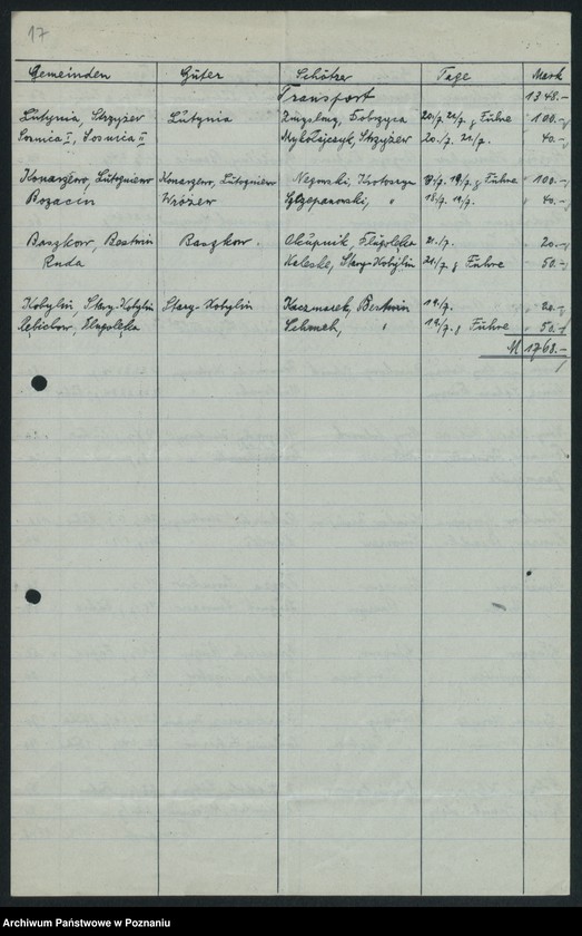 Obraz 19 z jednostki "[Statystyka produkcji rolnej - wynagrodzenia za oszacowanie plonów w 1919 roku]"