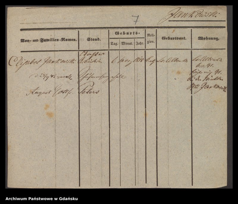 image.from.unit.number "Karty meldunkowe: Jankowski Eduard - Jankowski Oskar"