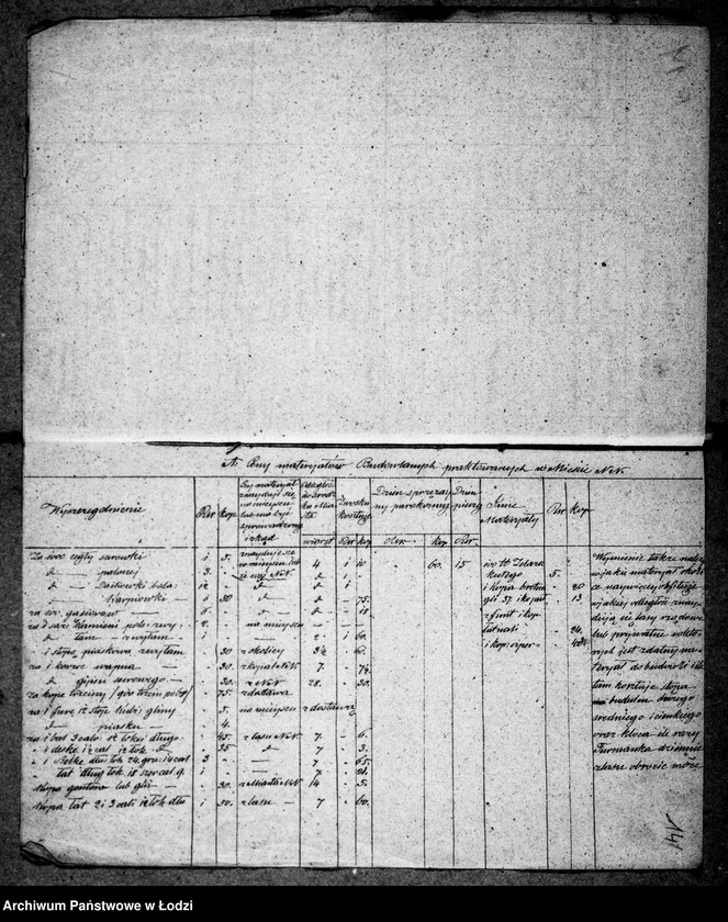 Obraz 12 z jednostki "Akta tyczące się materiałów budowlanych"