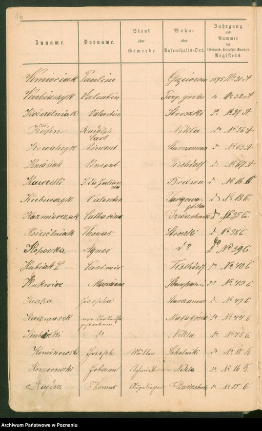 image.from.unit.number "Alfabetyczny rejestr urodzeń, małżeństw i zgonów"