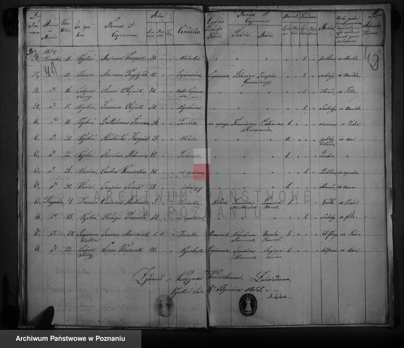 image.from.unit.number "Duplikat urodzeń, małżeństw i zgonów"