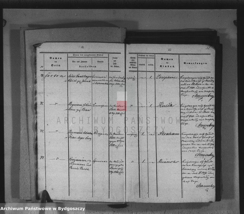 image.from.unit.number "Akta urodzeń"