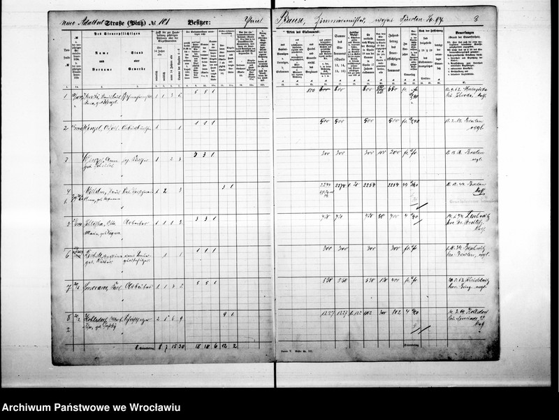 image.from.unit.number "Personalienverzeichnisse"